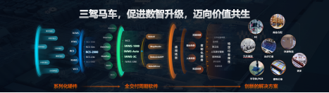 【CeMAT展綜述稿】邁步智能物流，超越行之所及丨?？禉C器人在CeMAT展上眾智齊聚，大放異彩！202310242166